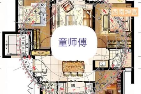 成都风水_成都正北朝向房子