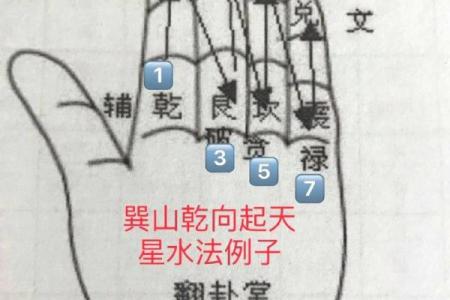 不良的阴宅风水破解方法有哪些