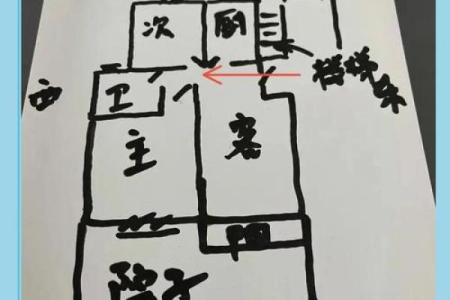 有纷争的房子风水