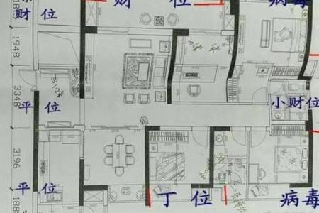 入户门向南的房子风水