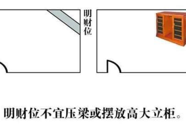 简单居家风水步骤，真的很实用