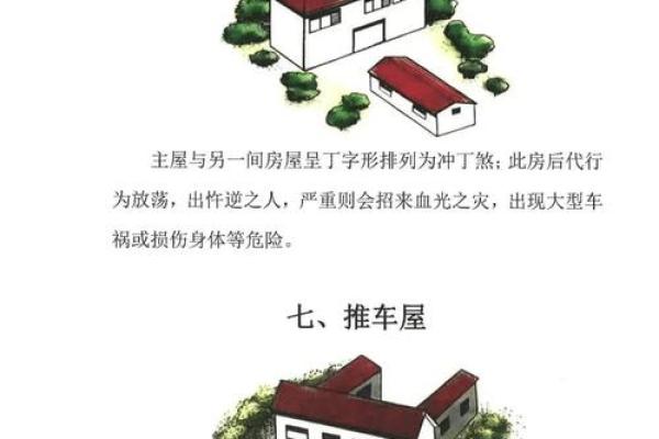 风水，影响住宅吉凶的外部环境