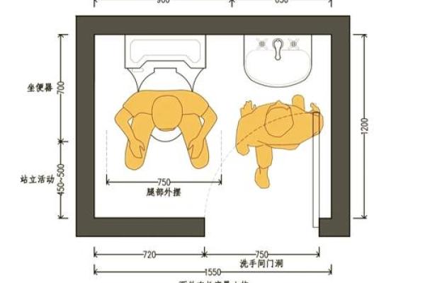 卫生间门风水 卫生间门风水尺寸