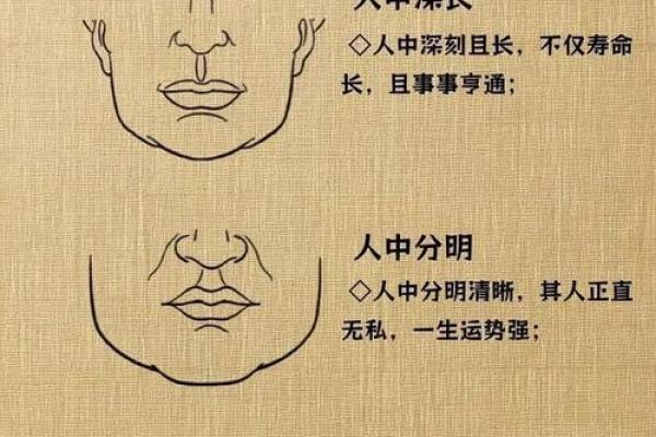 风水解析下垂眼的人性格特征