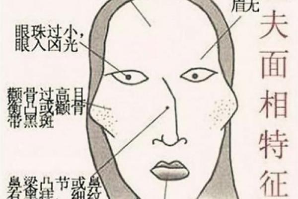 风水解析下垂眼的人性格特征