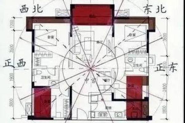 风水房子一般是几层 风水房子一般是几层