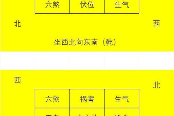 小细节，可以旺人缘的风水布局