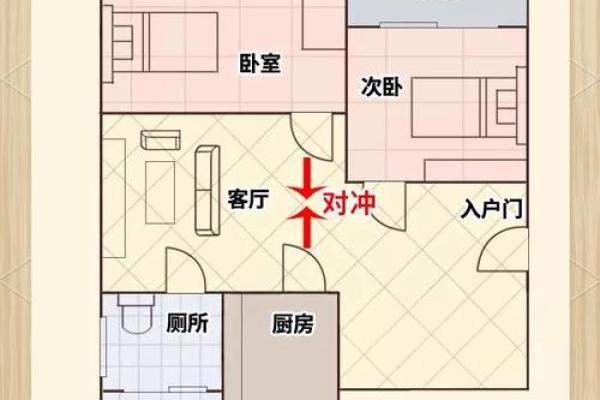 生活小技巧，轻松化解风水禁忌