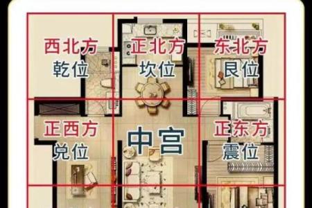 长期单身？注意家里这些风水！