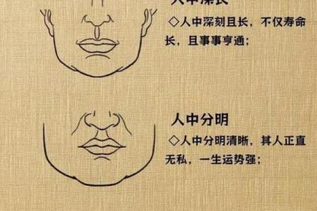 风水解析下垂眼的人性格特征