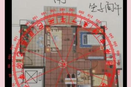 小区东南角 风水