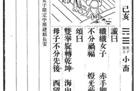 风水网预测：推背图二十六象的寓意是什么？