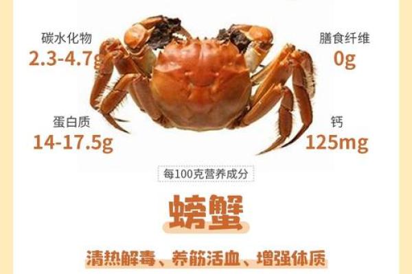 螃蟹地风水形了解这种风水形带来的影响及解决方法