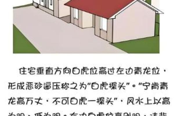 东高西低房子风水怎样看