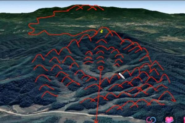 风水中的穴位有哪些禁忌