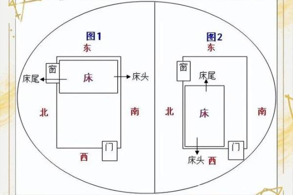 风水孩子_孩子可以住主卧吗 风水孩子_孩子可以住主卧吗