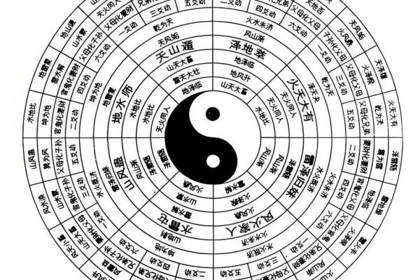 风水出生好时辰女孩为什么难得午时贵 风水出生好时辰女孩为什么难得午时贵