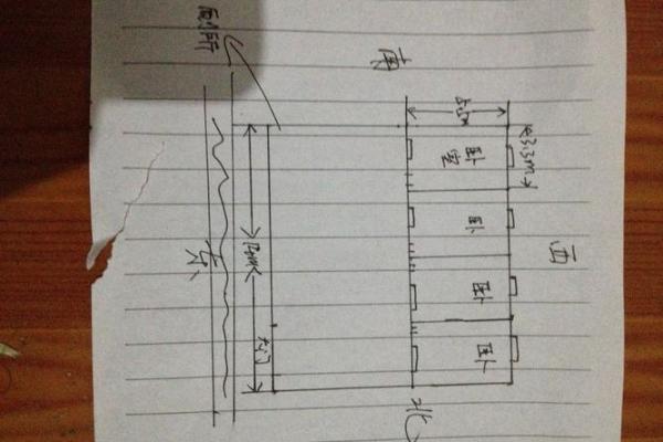 窗户的单数双数风水 窗户的单数双数风水