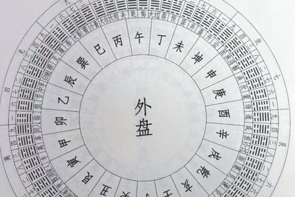 风水知识大全_玄空风水知识