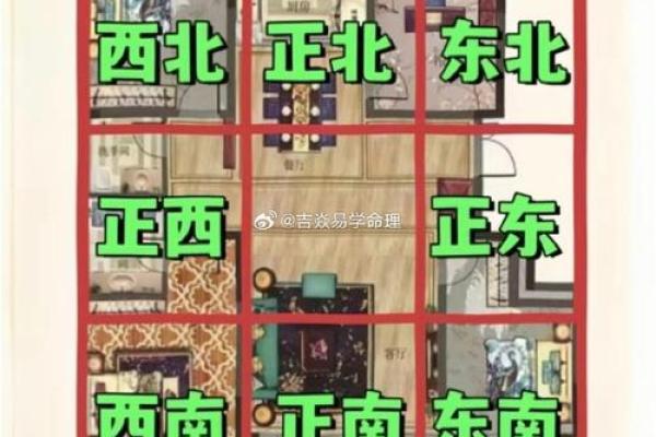 沿江房子怎么选房屋风水