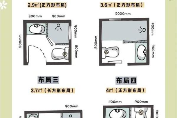 房子厕所风水布局