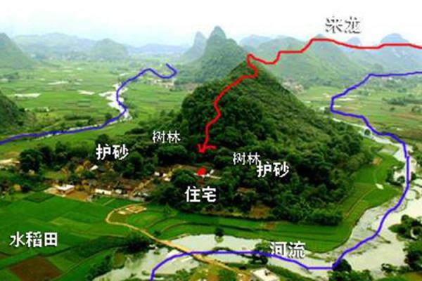 风水好处_风水学是真的吗