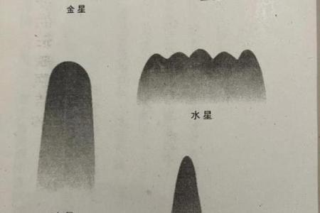 能让子孙富贵的阴宅风水格局大全