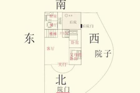 李嘉诚的房子风水图解