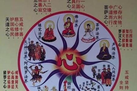 男女之间的缘分风水，不是迷信