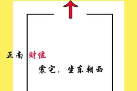 该避免什么，商业风水注意什么