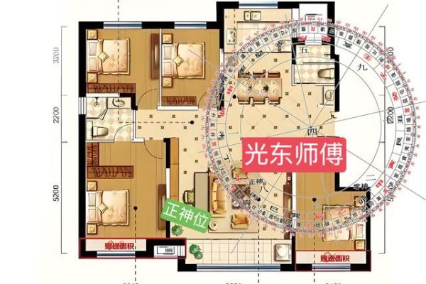 三叉路口房子的风水化解