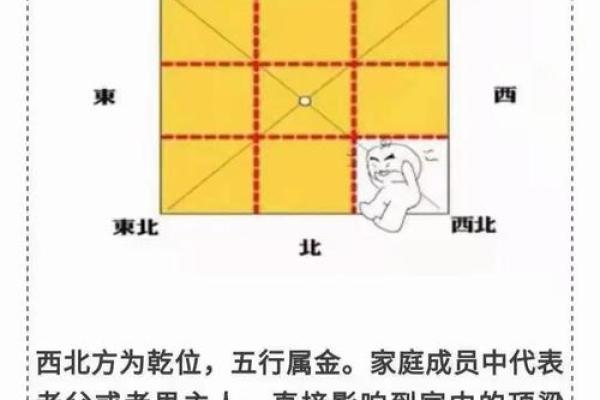 上海风水_大家选哪个定居呀