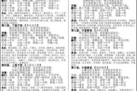 观音灵签第六十六签解