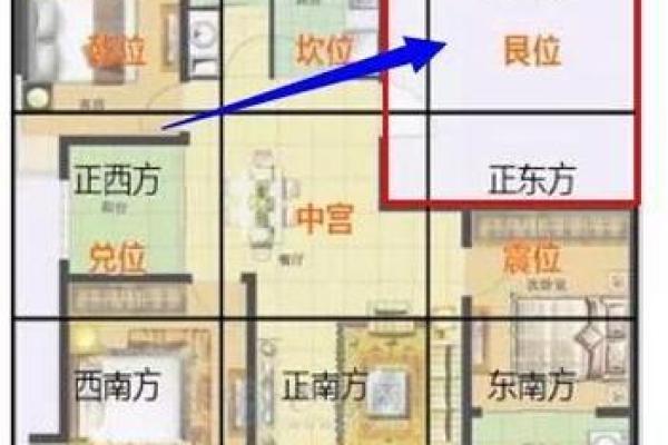 很小的房子是什么样的风水