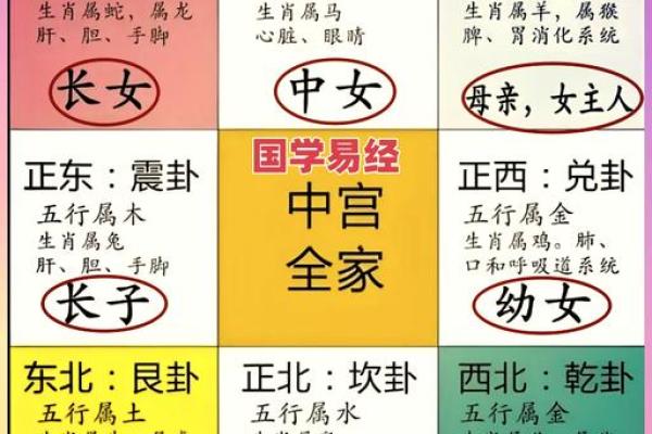 房子西方缺角怎么化解最好的房子风水