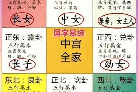 房子西方缺角怎么化解最好的房子风水