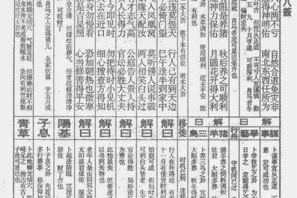 玄武山佛祖灵签油签 玄武山佛祖灵签油签