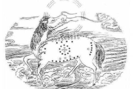 吕祖灵签第三十四签：古人龙马负图