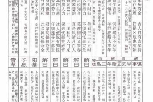 佛祖灵签第二签