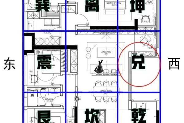 房子风水布局 西户房子风水布局