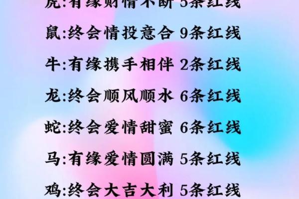 月老姻缘一线牵诗词 月老姻缘的句子? 月老姻缘一线牵诗词 月老姻缘的句子?