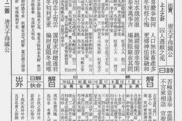 玉皇灵签1签详解 玉皇灵签1签详解