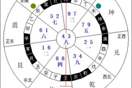 丙山壬向八运风水