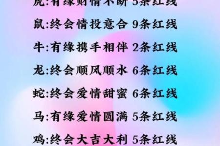 月老姻缘一线牵诗词 月老姻缘的句子？