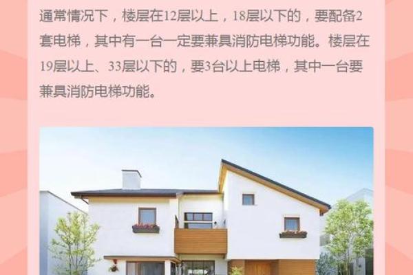 楼层风水20层 楼层风水20层