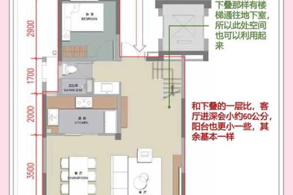 上海风水不好的房子教程 上海风水不好的房子教程