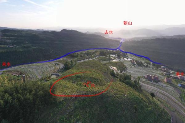 你知道农村墓地的风水怎么看吗 你知道农村墓地的风水怎么看吗