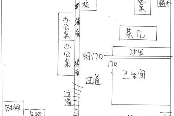 职场格子办公桌风水小常识 职场格子办公桌风水小常识