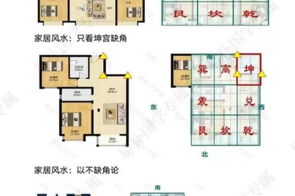 口字形楼房子风水 口字形楼房子风水