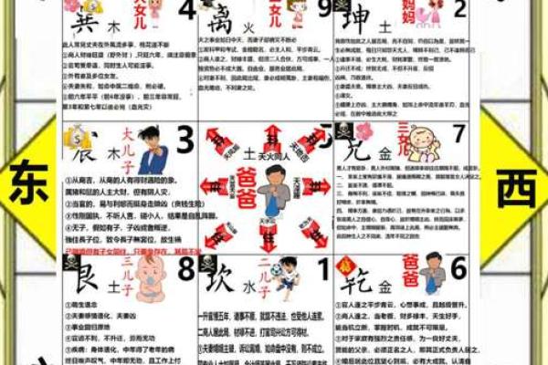 房子也要看风水对不